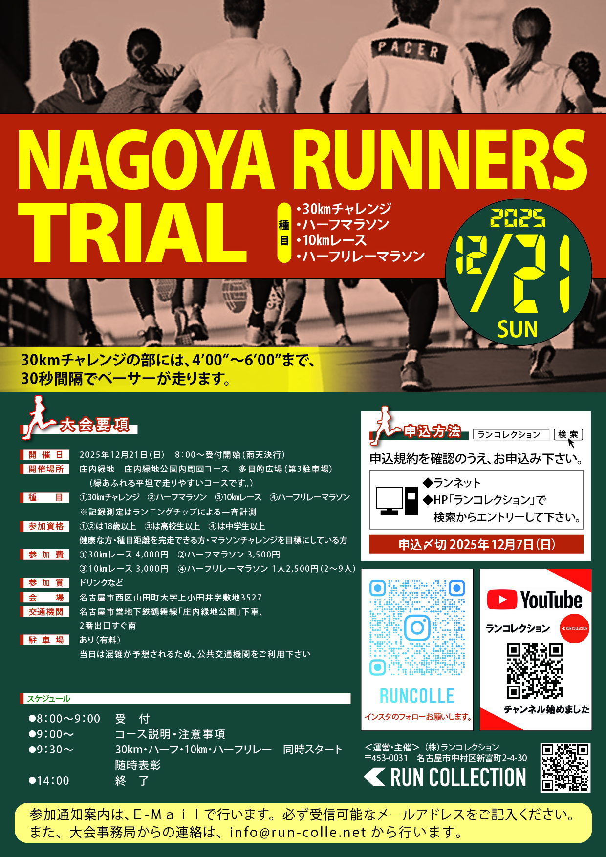 12/21 758ランナーズトライアルvol.65 | ランコレクション